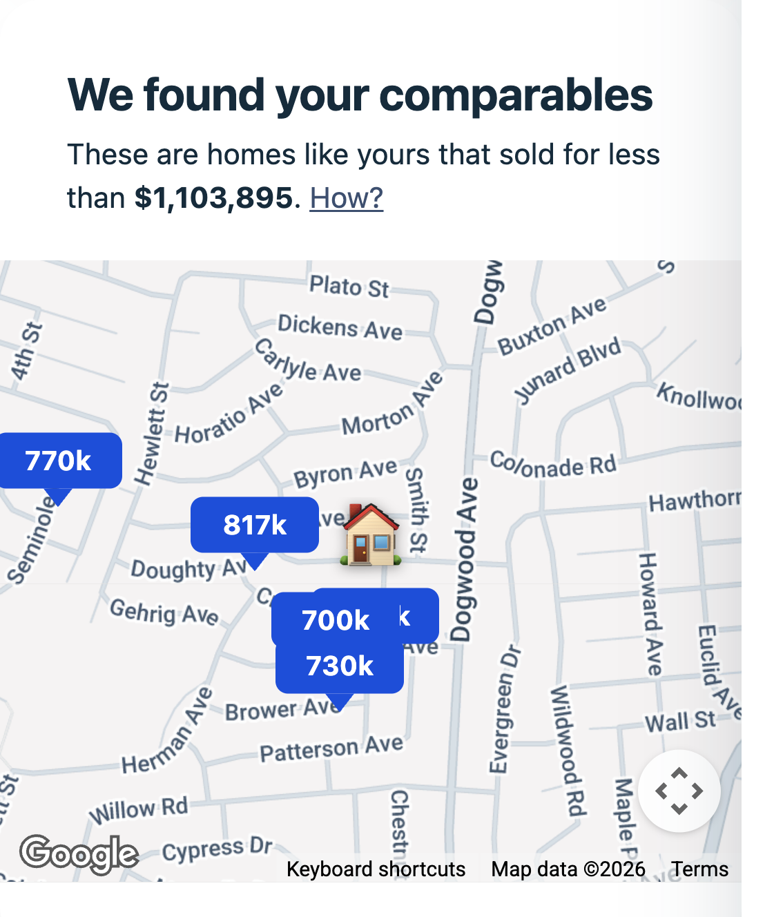 Finds comparables